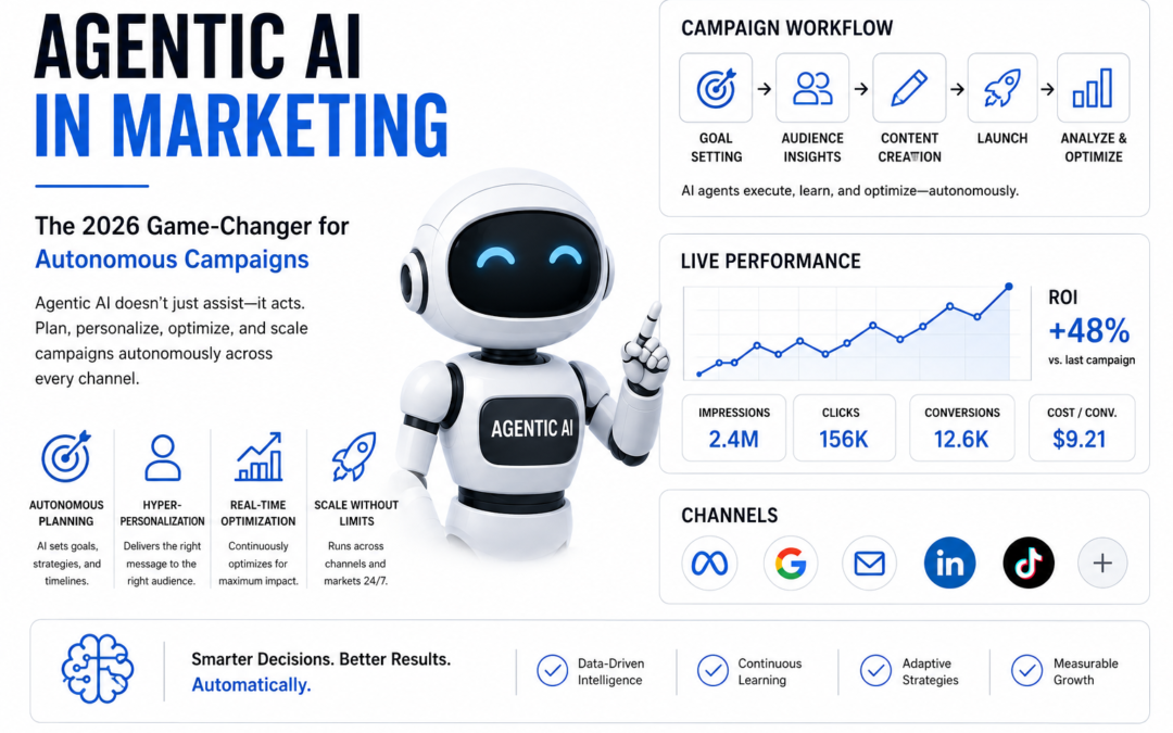 Agentic AI in Marketing: The 2026 Game-Changer for Autonomous Campaigns