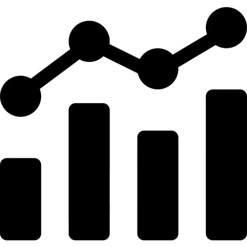 Analytics and Reports