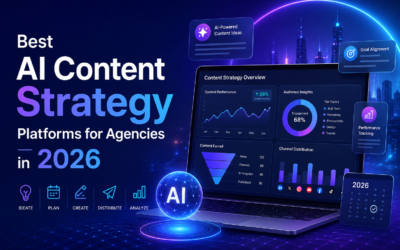 Best AI Content Strategy Platforms for Agencies in 2026